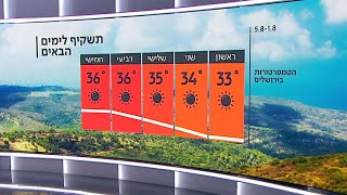 התחזית 31.07.21: עומס חום כבד ממחר