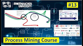 RWTH Process Mining Lecture 13: Conformance Checking (2/2)