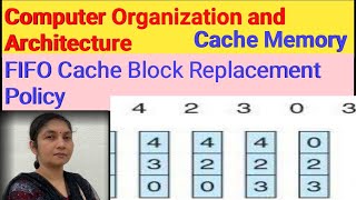 FIFO Cache Block Replacement Policy With Example | Computer Organisation and Architecture | AKU |C0A