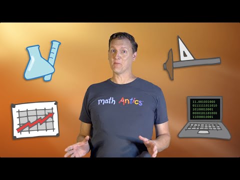 What is a algebra problem?
