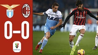 Highlights Lazio 0-0 AC Milan - Coppa Italia first leg 2018/19