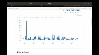 How to Identify Missing Data in Time-Series Datasets with ydata-profiling