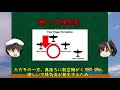 【ゆっくり解説】なぜ戦闘機は編隊飛行をするの？