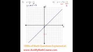 Linear Equations - Graphing Linear Functions #6