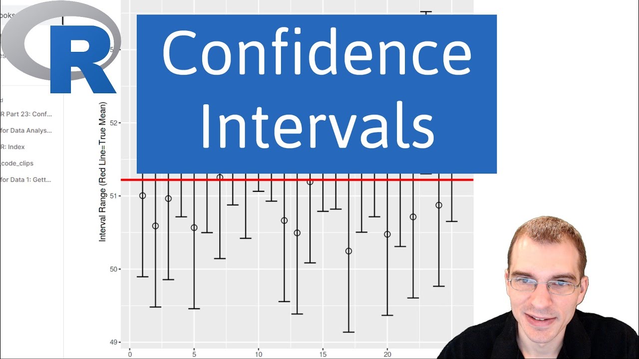 Introduction To R: Confidence Intervals - YouTube