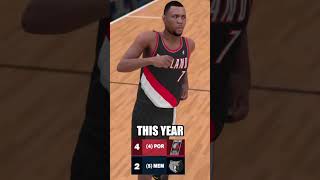 How Accurate is NBA 2K24?