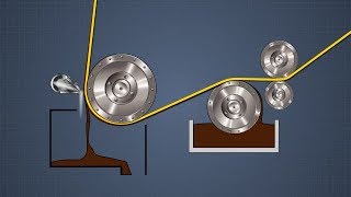 Paper Coating Operations