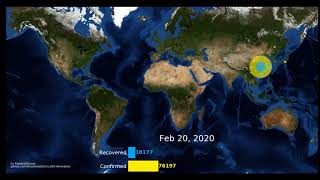 Corona Virus spread visualization using Python and Cartopy in blue marble theme