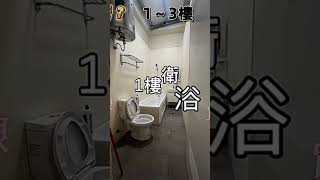 第19集-不用600萬？1～3樓透天？1層1套房1陽台？當包租公？當包租婆？2024/02/21#房地產 #投資 #台語 #中古屋#桃園#觀音區