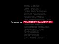 S&P Capital IQ Pro | Powered by Advanced Visualization