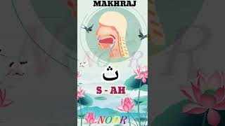 ARABIC ALPHABET (ث) PRONUNCIATION AND MAKHRAJ( അറബി അക്ഷരം (ث) എങ്ങനെ ഉച്ചരിക്കാം)