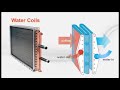 cooling coil air and water flow pressure drop