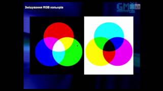 Geometric Models Labs TV - # 067 [HD] Змішування RGB кольорів