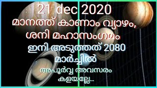 ശനി-വ്യാഴം മഹാസംഗമം വിവരങ്ങൾ അറിയാമോ ?/Wide info bulletin