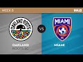 Oakland Roots SC v Miami FC: April 29, 2023