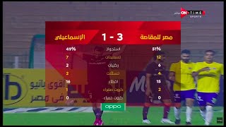 ملخص مباراة  مصر المقاصة  والإسماعيلي  3-1  الدور الأول | الدوري المصري الممتاز موسم 2020–21