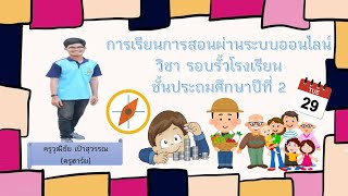 คลิปการสอนออนไลน์ บทบาทและหน้าที่ของสมาชิกในบ้าน ป.2