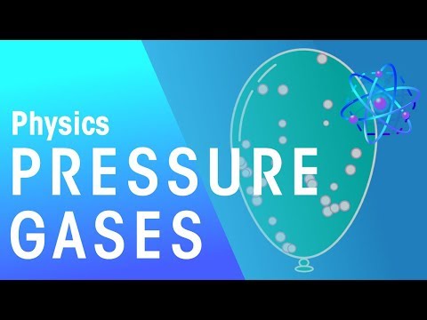 Which property of gas can be measured?