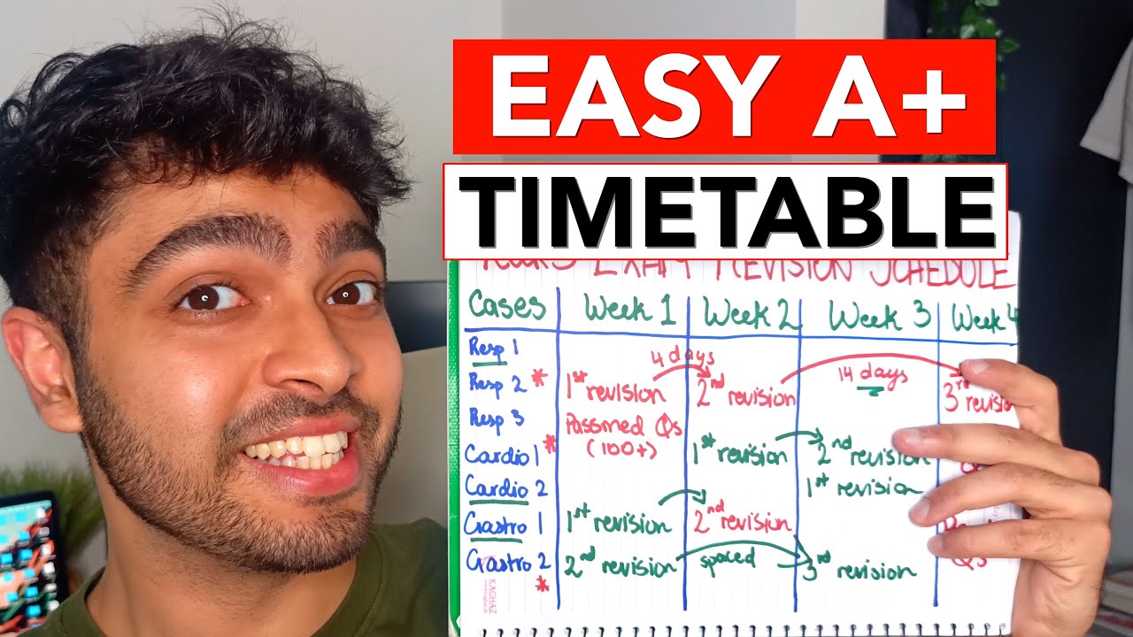 How I Make The Perfect Revision Timetable With Spaced Repetition Youtube