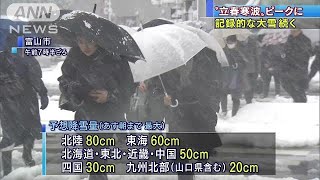 “立春寒波”ピークに　記録的な大雪続く　厳重警戒(18/02/06)