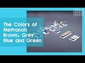 Brown Methanol, Grey Methanol, Blue Methanol and Green Methanol