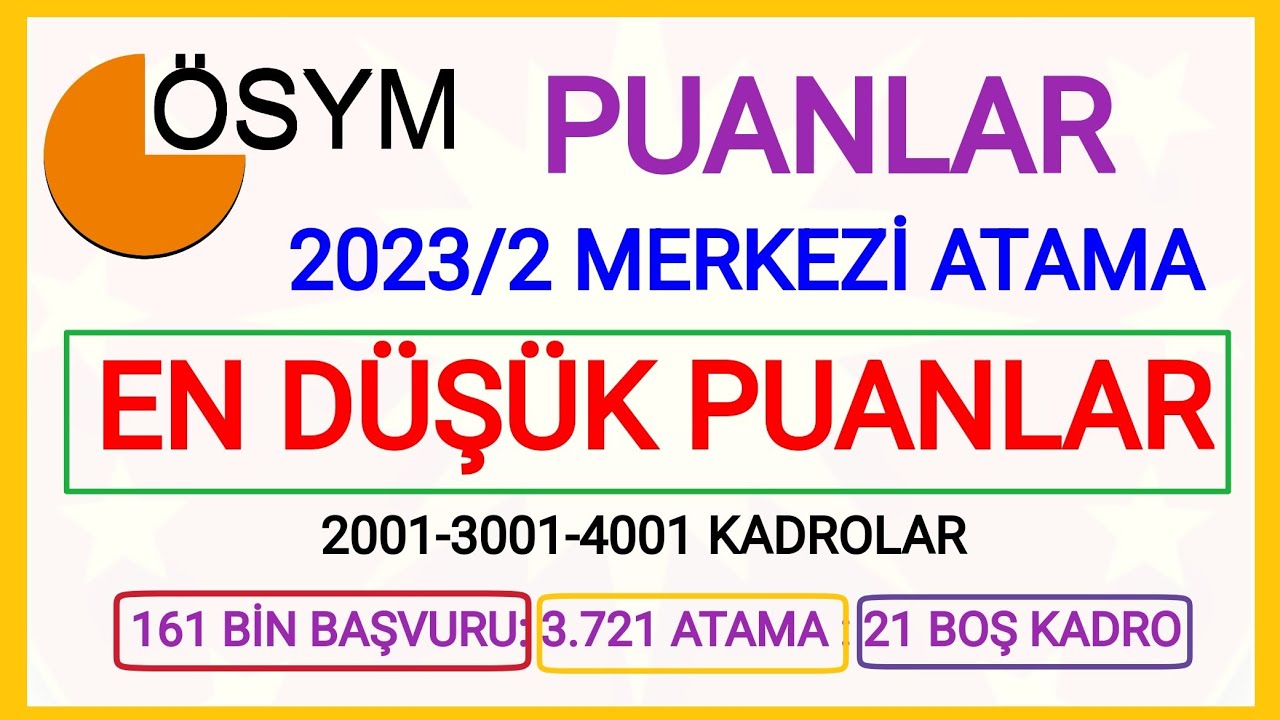 EN DÜŞÜK PUANLAR LİSE-ÖNLİSANS-LİSANS KPSS MEMUR 2023/2 MERKEZİ ATAMA ...