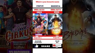 video versus circus movie box office collection #shorts #viral #youtubeshorts #collection #budget