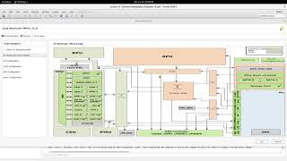 Xilinx Avnet Ultra96 Blinky Demo using Verilog HDL | Guide