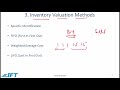 Level I CFA: Inventories Lecture 1