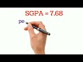 hwo to calculate sgpa sgpa to persentage sppu sgpa to persentage sppu sgpa calculation