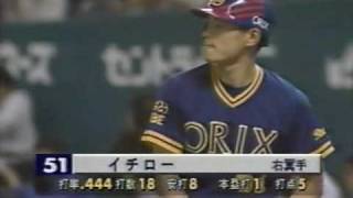 1995.4.8　ダイエーvsオリックス1回戦　3/13