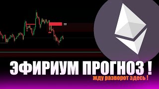 ПЛАН ДЕЙСТВИЙ! ETH - Эфириум ///Детальный анализ