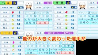 【最新版】栄冠ナイン 転生プロ選手入学時能力　強さランキング TOP100　野手編【パワプロ2022】