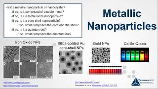Webinar: Nano 101 A Review of the Art and Science of Nanotechnology