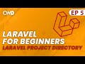 Laravel 9 Project Directory Explained | Full Laravel 9 Course | Laravel For Beginners