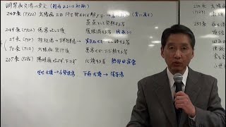 【Dr喜多の漢方講座】『傷寒論を読もう』解説（24-2）調胃承気湯・小承気湯