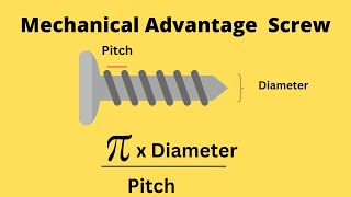 Calculate the Mechanical Advantage of a Screw