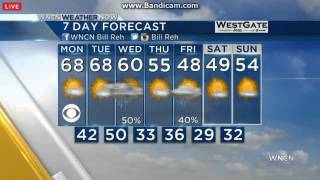 WNCN: WNCN News At 11pm Weekend Close--02/28/16