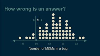 How optimization for machine learning works, part 2