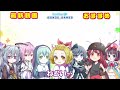 【遊戯王マスターデュエル】速攻で環境トップ エルドリッチ【ゆっくり解説】