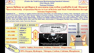 Interrelationship  Of Quantum Physics To Law Of Karma & Its Neutralization Thru Antenna Engineering