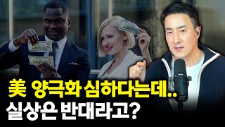 미국 부의 양극화, 실상은 ‘이만큼’ 차이난다