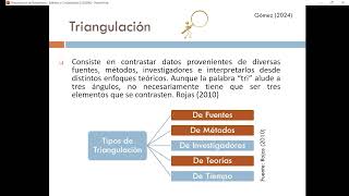 Taller Perfil del Tutor CUPIO 2024 (Validez y Confiabilidad)