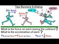 Physics 4.1 Newton's Laws Examples (20 of 25) 2 Runners Colliding