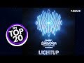 Junior Eurovision 2018 | My TOP 20 (JESC)