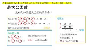 學習扶助科技化評量測驗考古題解析數學-六年級-最大公因數