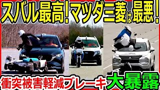 衝撃：スバルが最高評価！衝突被害軽減ブレーキの真実！テストで明らかになった各メーカーの実力とは？