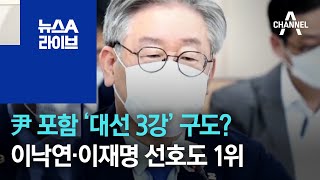 尹 포함 ‘대선 3강’ 구도 가나…이낙연·이재명 선호도 1위 | 뉴스A 라이브