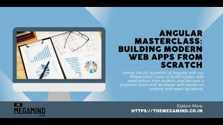 Create Blog Application with Angular