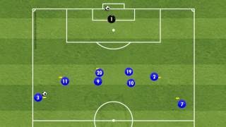 Arrigo Sacchi - 4v0+GK 'Cross and Shot'